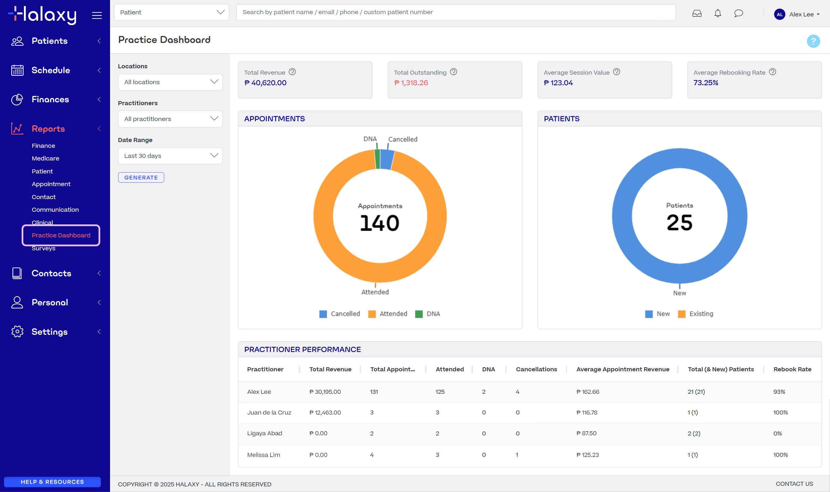 Practice-Dashboard-01-PH.png